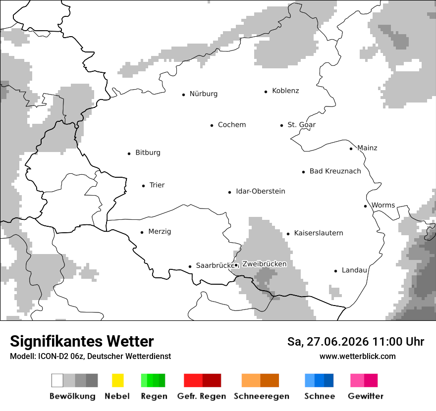 Signifikantes Wetter