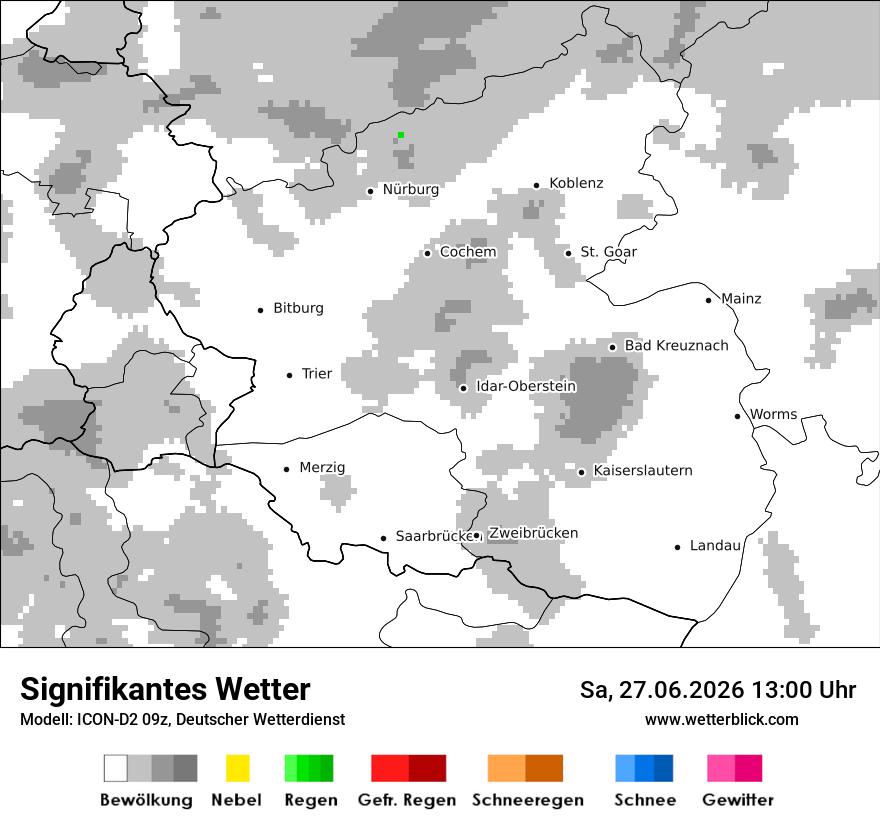 Signifikantes Wetter