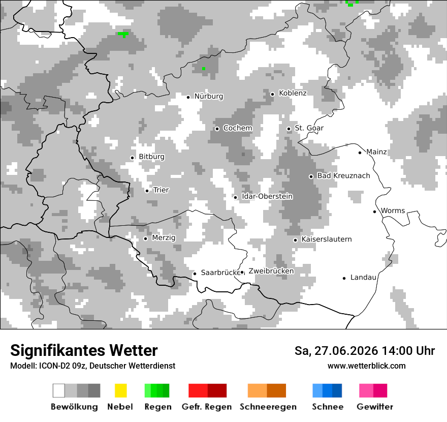 Signifikantes Wetter