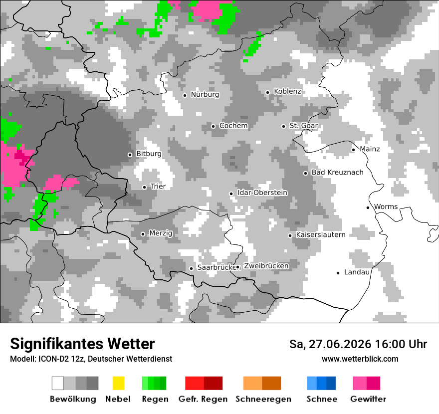 Signifikantes Wetter