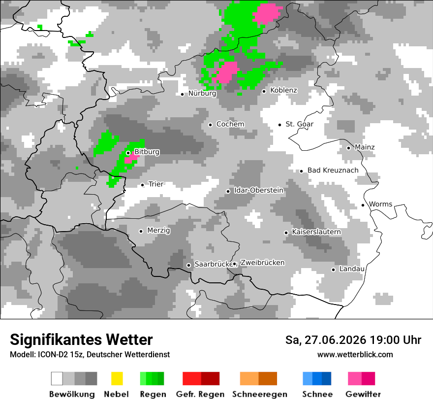 Signifikantes Wetter