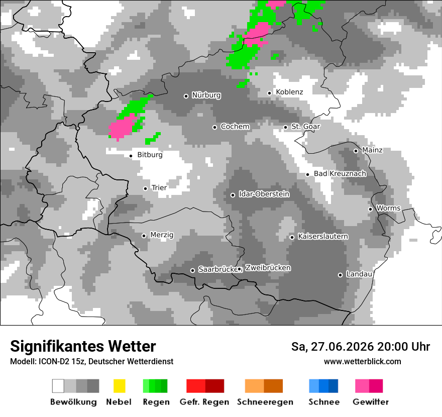Signifikantes Wetter