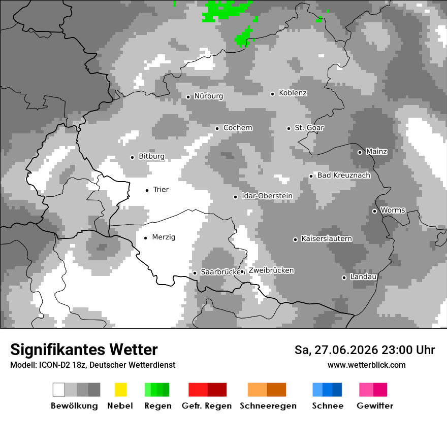 Signifikantes Wetter
