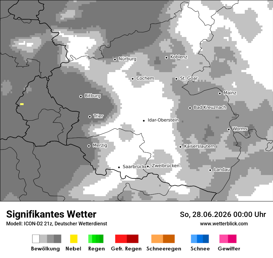 Signifikantes Wetter