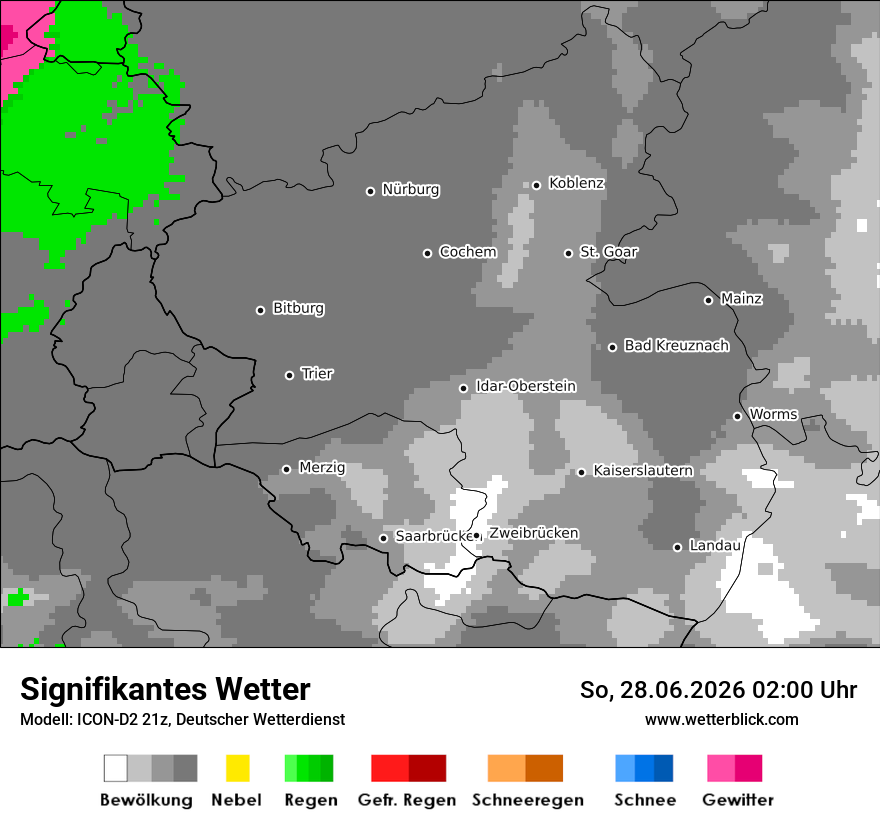 Signifikantes Wetter