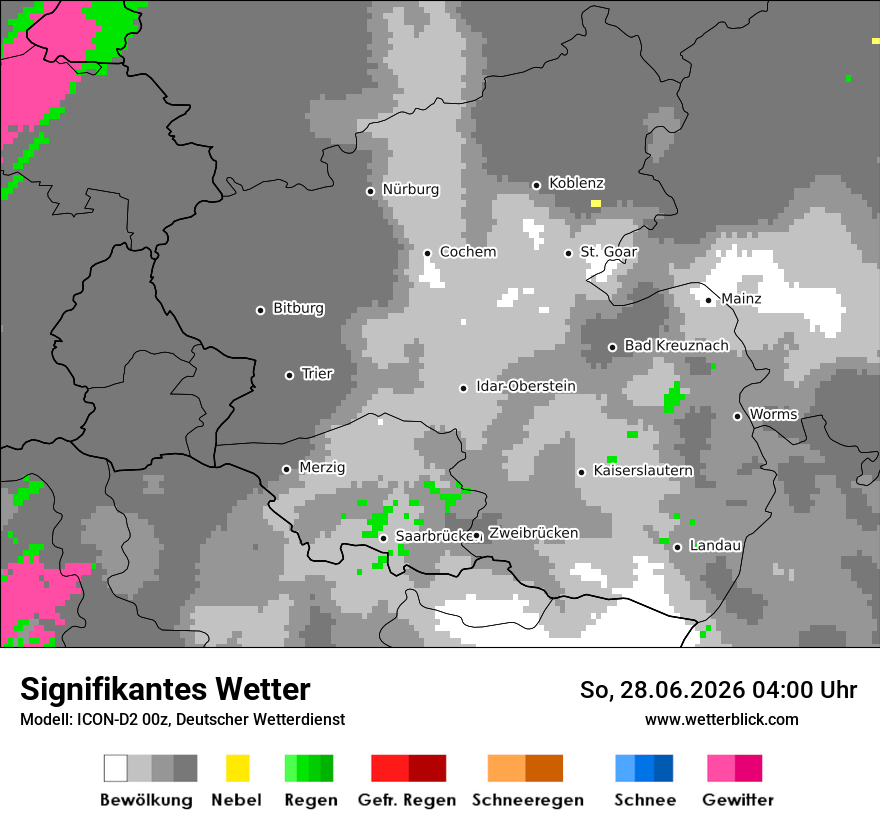 Signifikantes Wetter