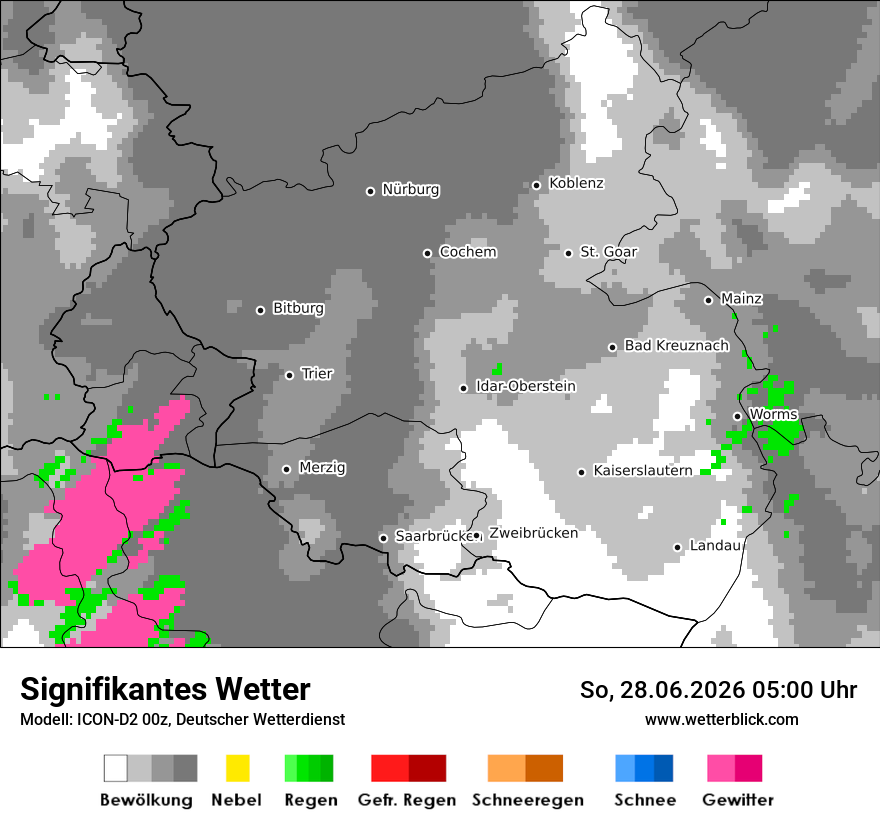 Signifikantes Wetter