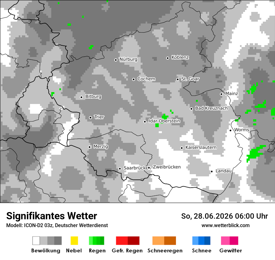 Signifikantes Wetter