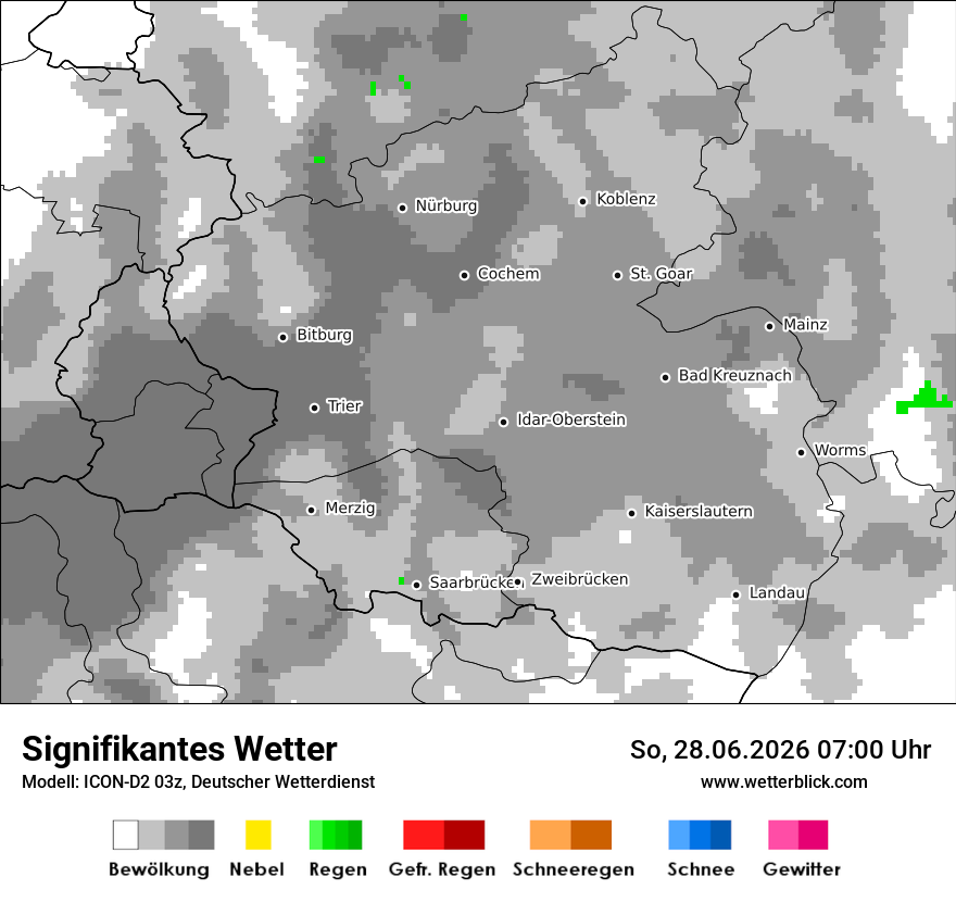 Signifikantes Wetter
