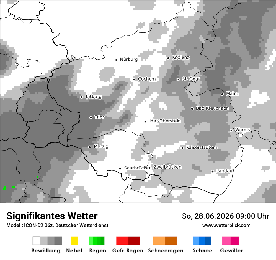 Signifikantes Wetter