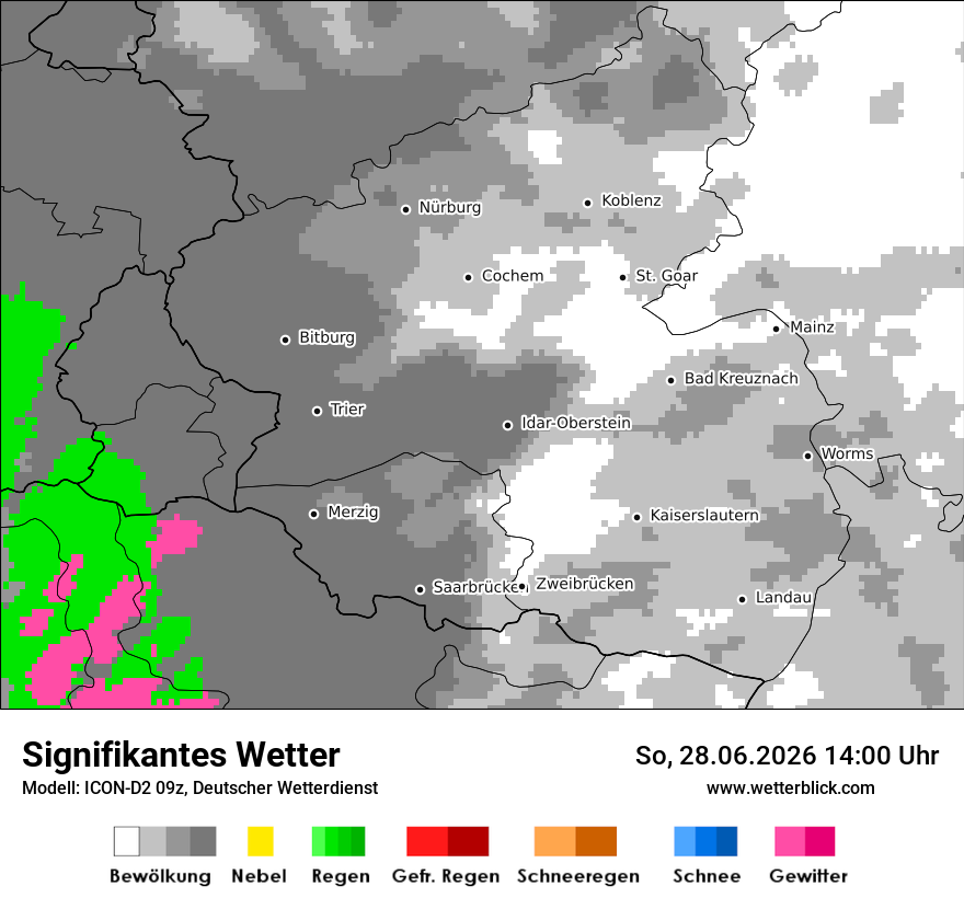 Signifikantes Wetter