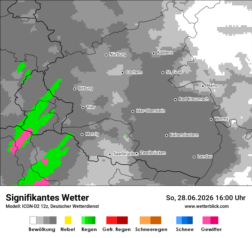 Signifikantes Wetter
