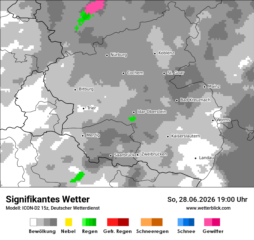Signifikantes Wetter