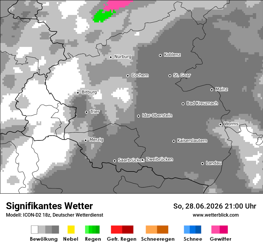 Signifikantes Wetter
