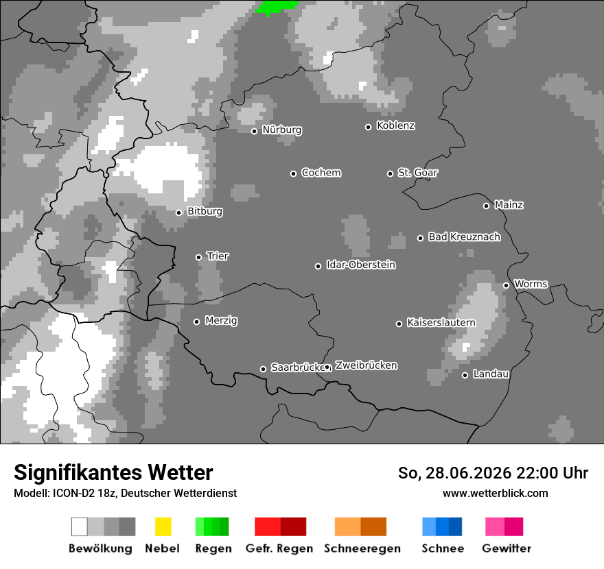 Signifikantes Wetter