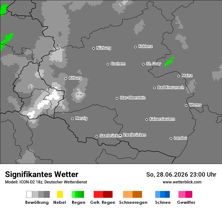 Signifikantes Wetter
