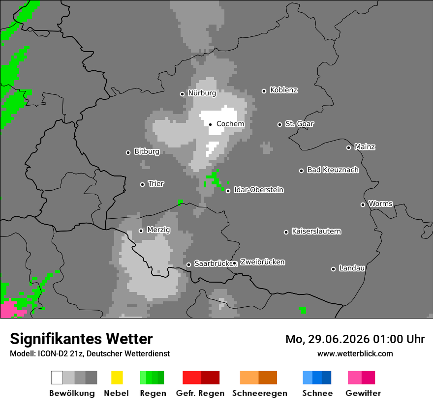 Signifikantes Wetter