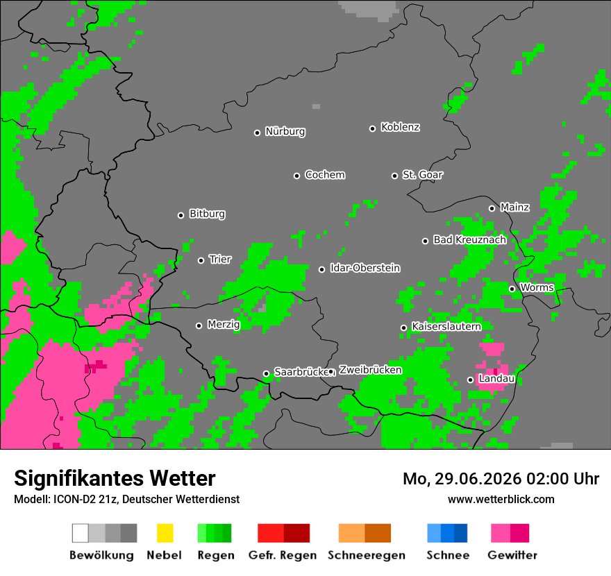 Signifikantes Wetter
