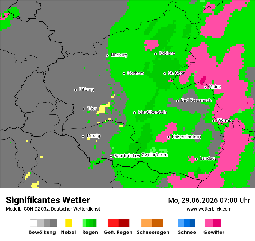 Signifikantes Wetter