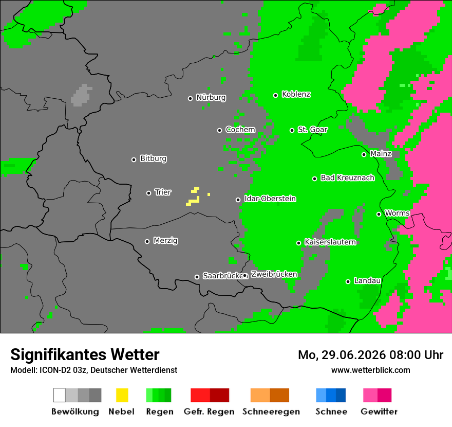 Signifikantes Wetter