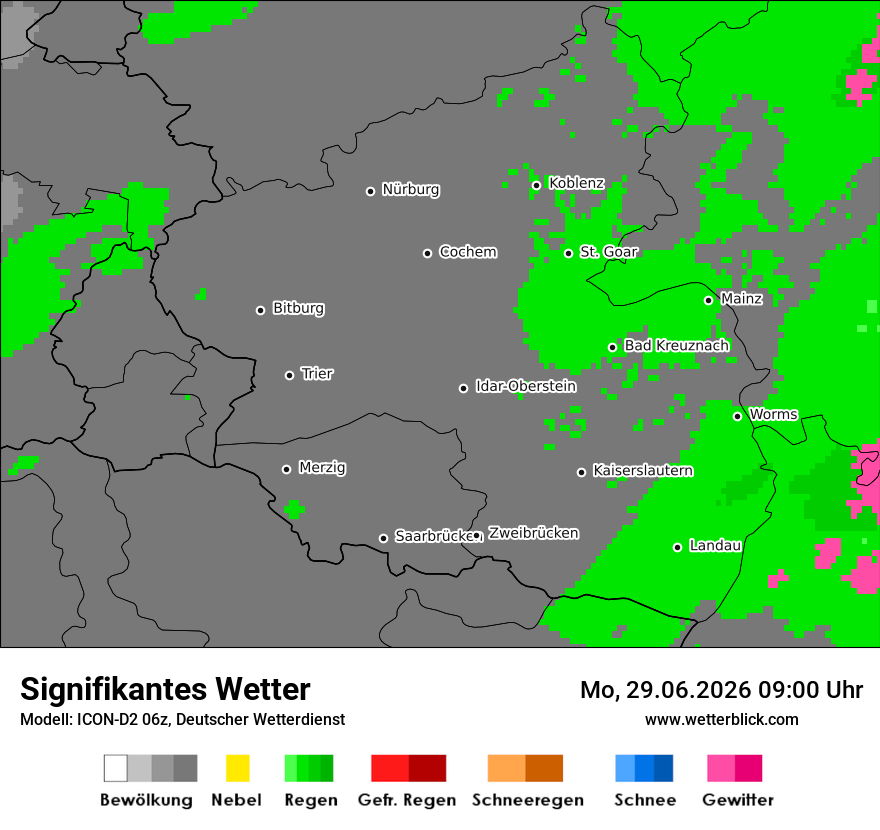 Signifikantes Wetter