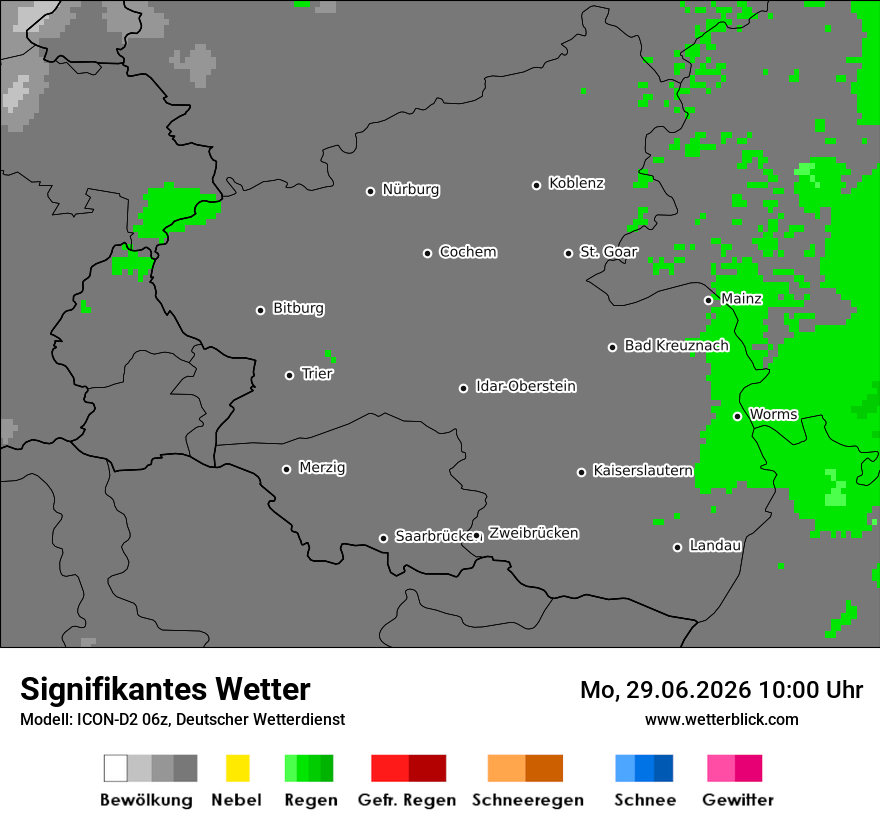 Signifikantes Wetter