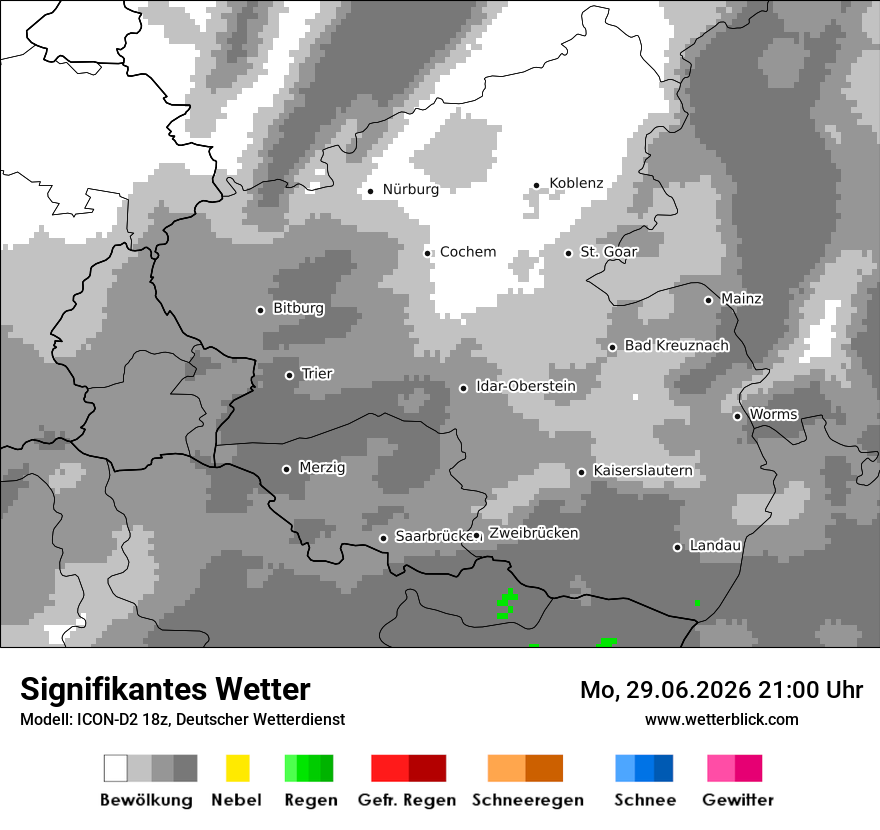 Signifikantes Wetter