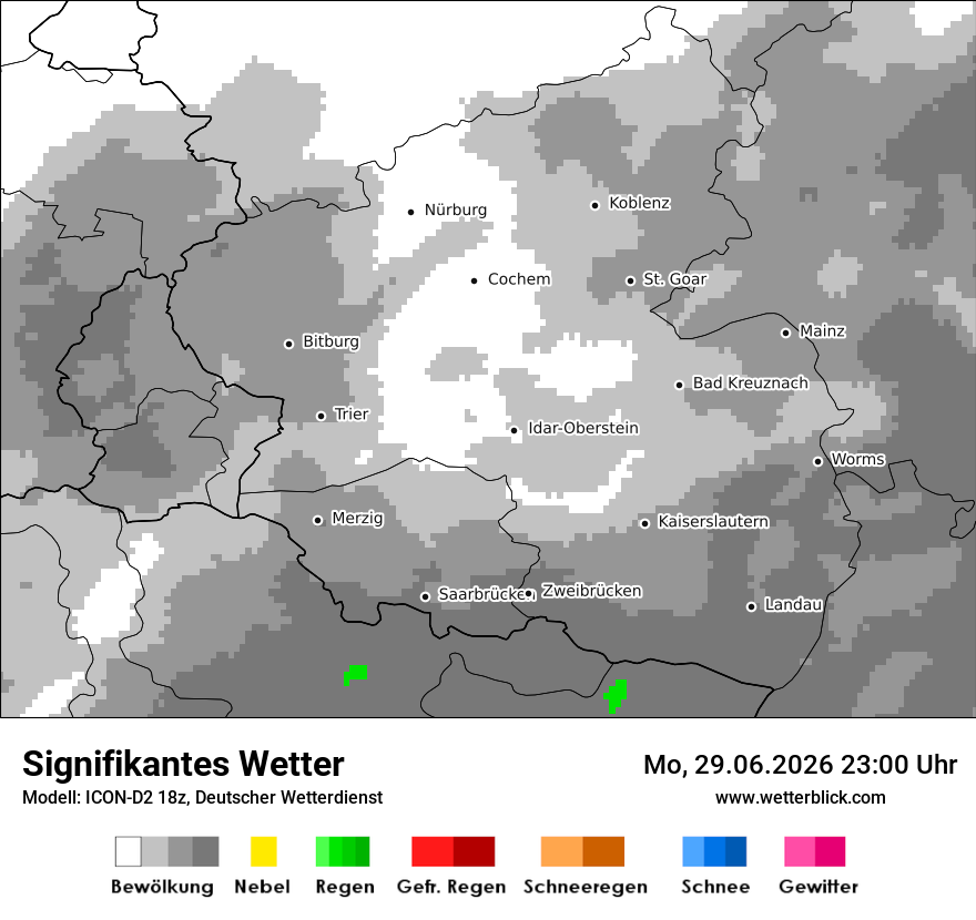 Signifikantes Wetter