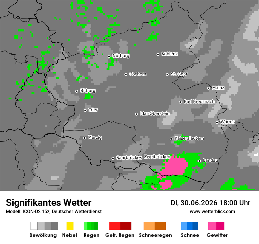 Signifikantes Wetter