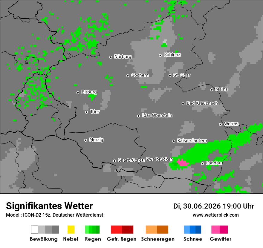 Signifikantes Wetter