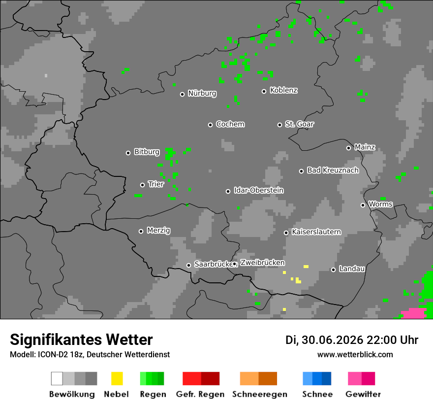 Signifikantes Wetter