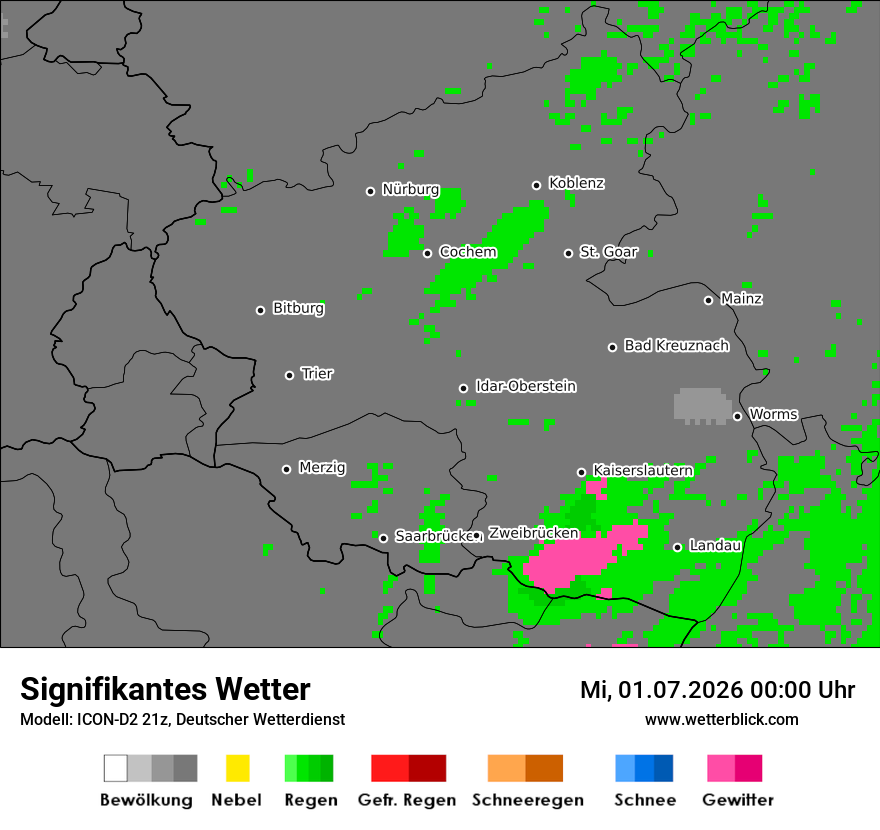 Signifikantes Wetter