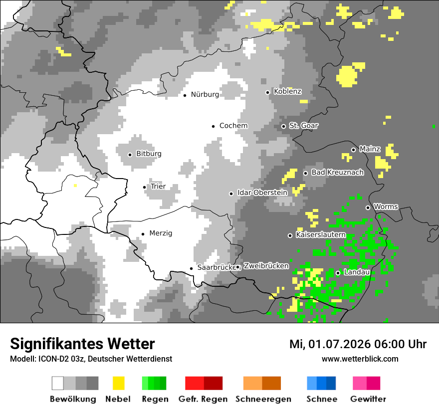 Signifikantes Wetter