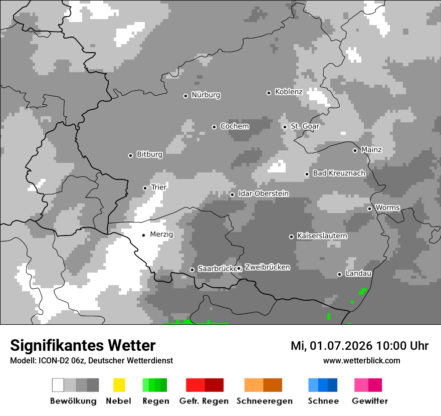 Signifikantes Wetter