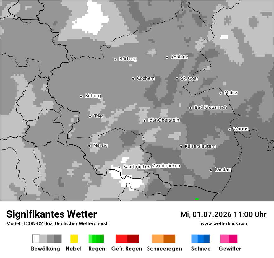 Signifikantes Wetter