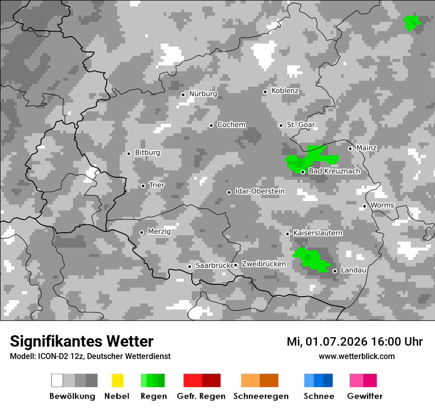 Signifikantes Wetter