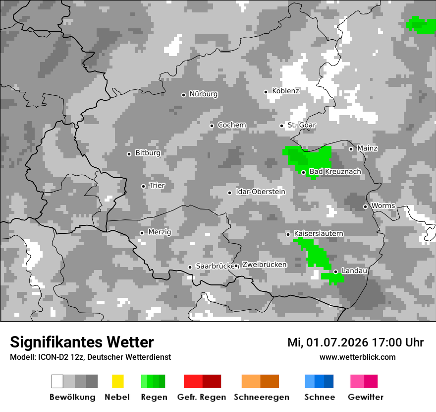Signifikantes Wetter