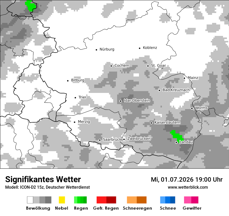 Signifikantes Wetter