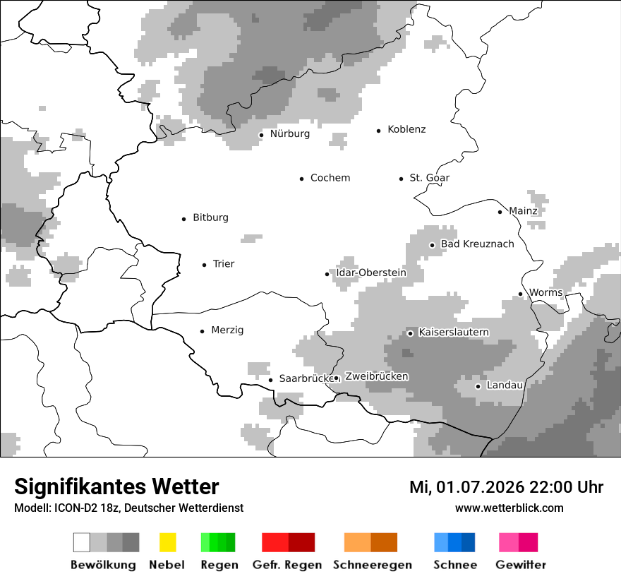 Signifikantes Wetter