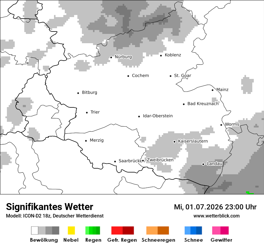 Signifikantes Wetter