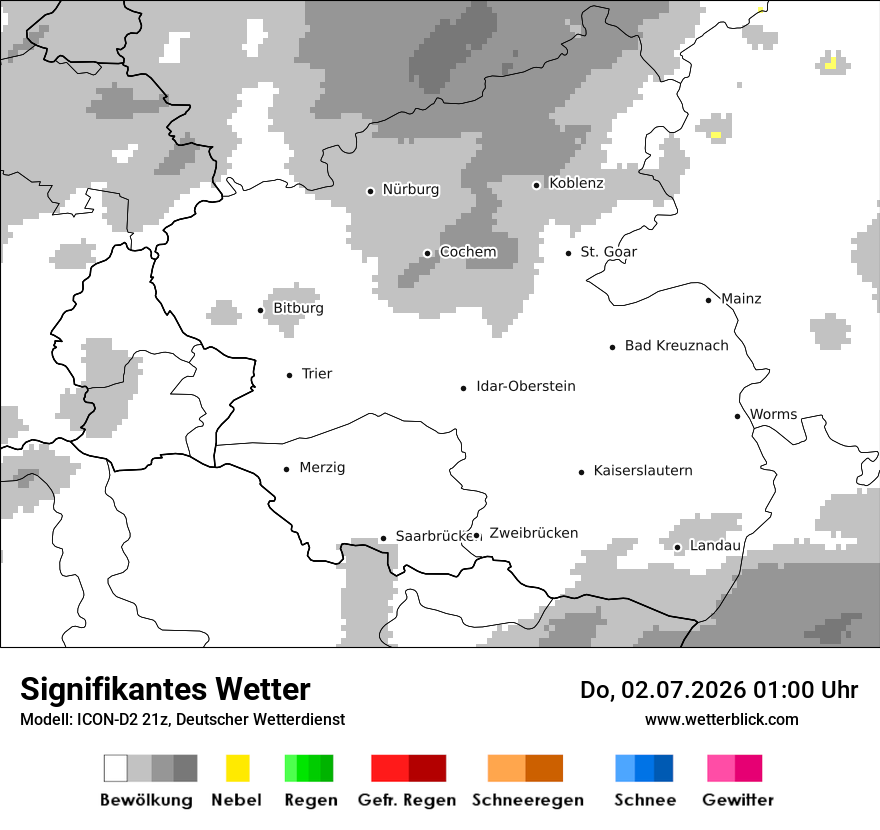 Signifikantes Wetter