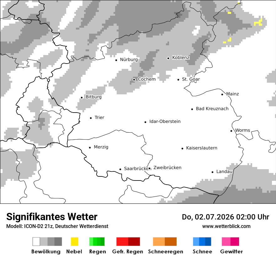 Signifikantes Wetter