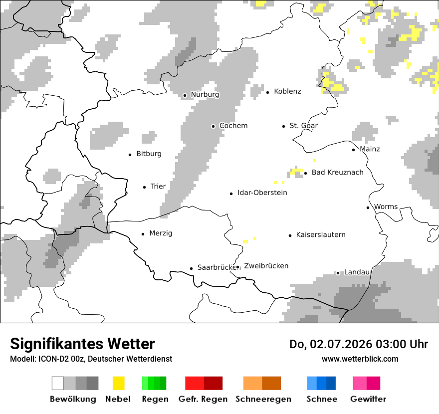 Signifikantes Wetter