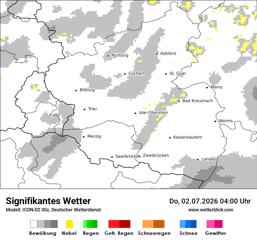 Signifikantes Wetter