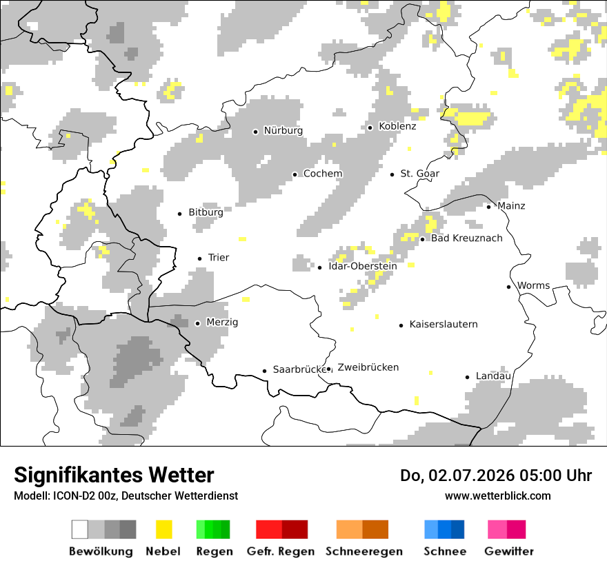 Signifikantes Wetter