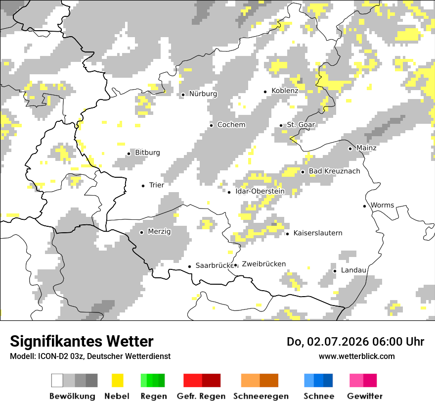 Signifikantes Wetter