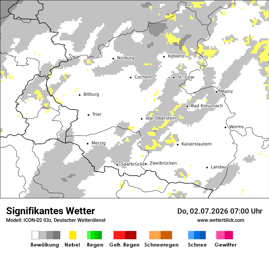 Signifikantes Wetter