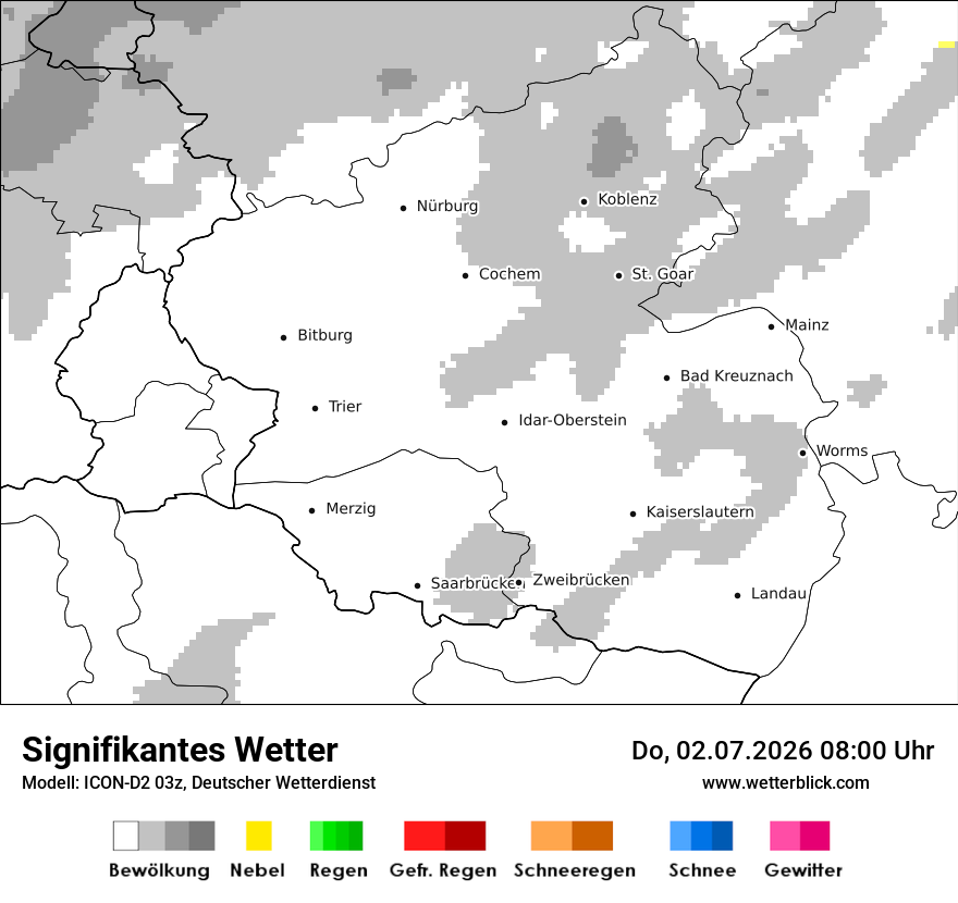 Signifikantes Wetter