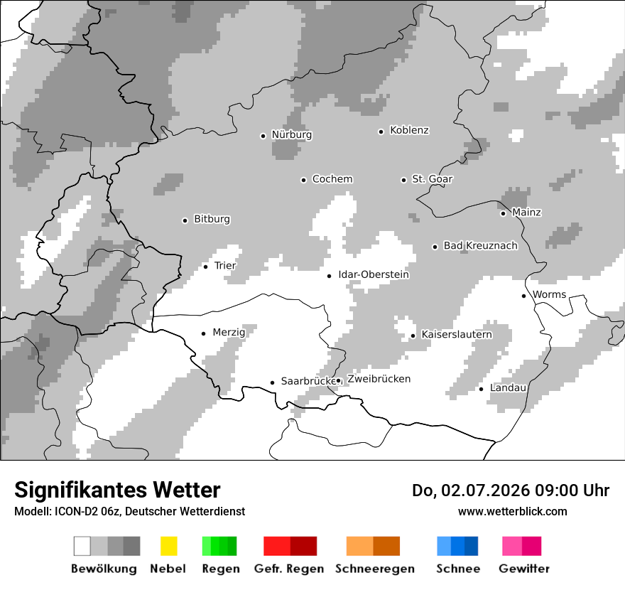 Signifikantes Wetter
