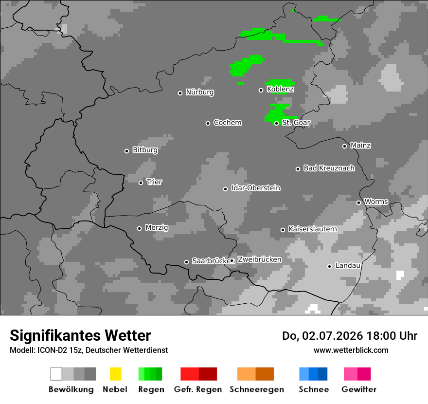 Signifikantes Wetter